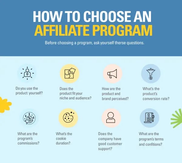 How to Choose the Perfect Offer for Your Affiliate Marketing Campaign Cover